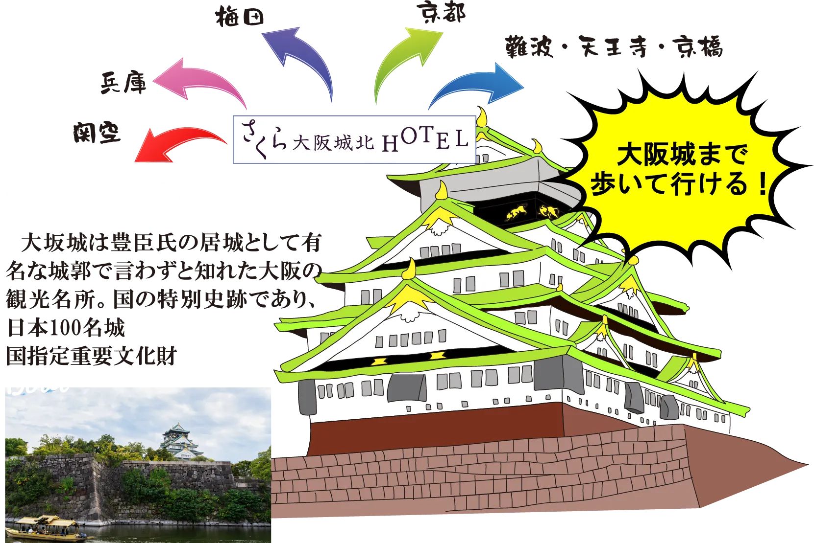 大阪城まで歩いて行ける